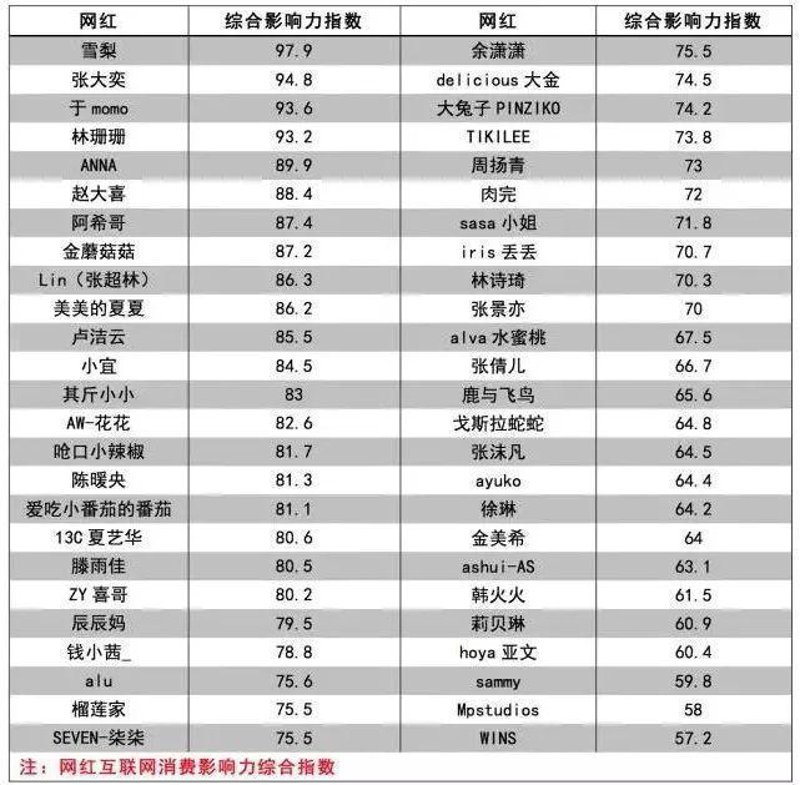 在挑选健身器材时,了解不同产品的价格范围是非常重要的一步。本文将通过一系列具体的数据和对比分析,帮助你更好地规划预算。